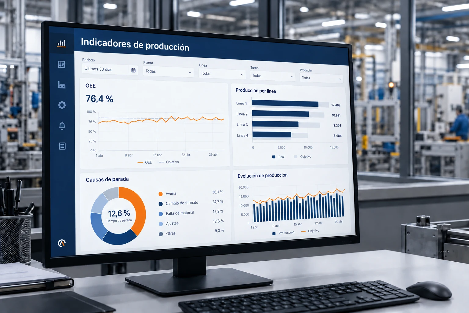 Illustrative image of an industrial application: Industrial BI