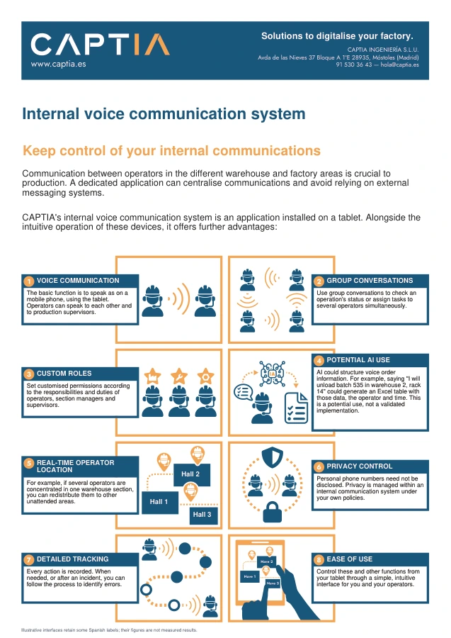 Internal voice communication in factories and warehouses