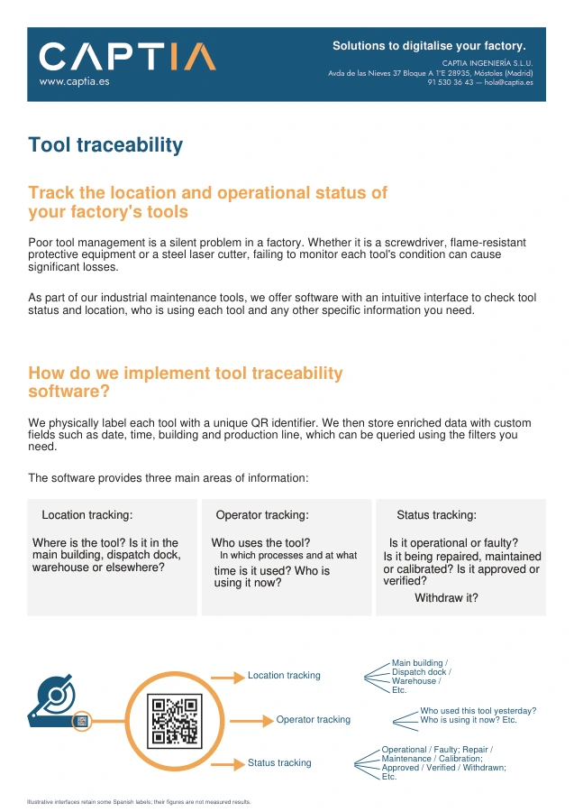 Tool traceability: location, use and status