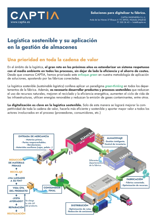 Logística sostenible y gestión digital de almacenes