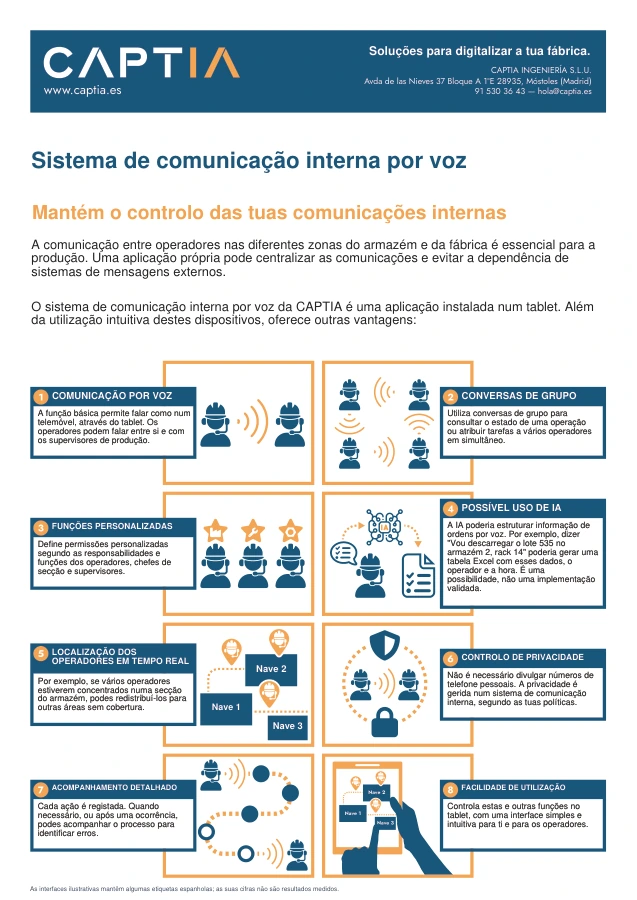 Comunicação interna por voz na fábrica e no armazém