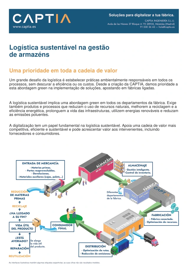 Logística sustentável e gestão digital de armazéns