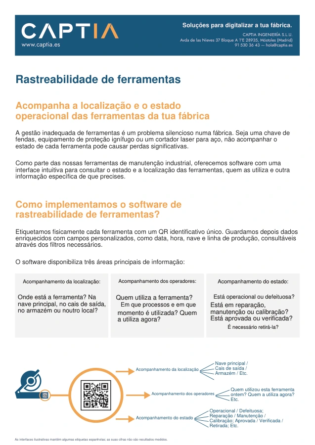 Rastreabilidade de ferramentas: localização, utilização e estado