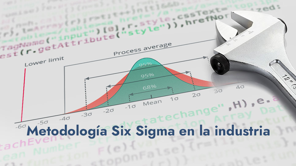 Transformación digital en la industria